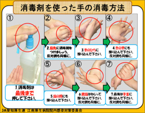 感染制御部03