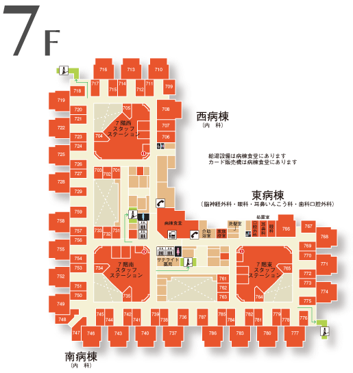 7F