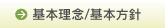 基本理念/基本方針