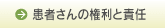 患者さんの権利と責任