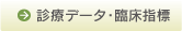 診療データ