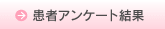 患者アンケート結果 